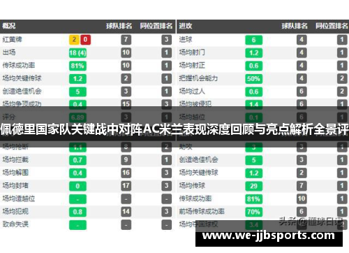 佩德里国家队关键战中对阵AC米兰表现深度回顾与亮点解析全景评