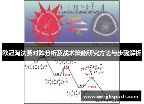 欧冠淘汰赛对阵分析及战术策略研究方法与步骤解析