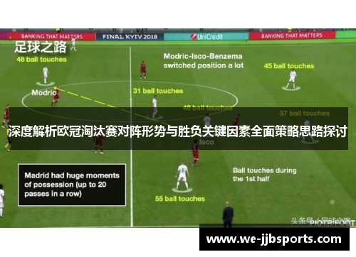 深度解析欧冠淘汰赛对阵形势与胜负关键因素全面策略思路探讨
