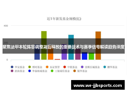 聚焦法甲本轮阵容调整背后释放的重要战术与赛季信号解读趋势深度 聚焦法甲本轮阵容调整背后释放的重要战术与赛季信号解读趋势深度