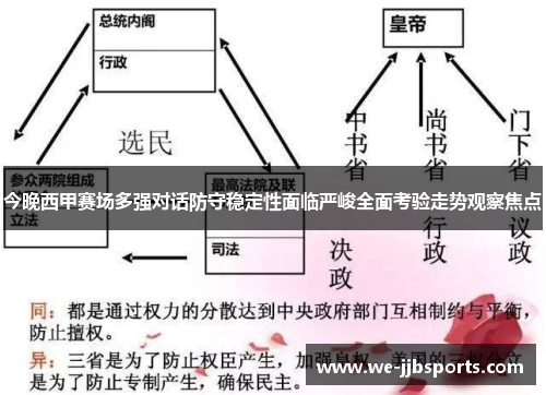 今晚西甲赛场多强对话防守稳定性面临严峻全面考验走势观察焦点 今晚西甲赛场多强对话防守稳定性面临严峻全面考验走势观察焦点