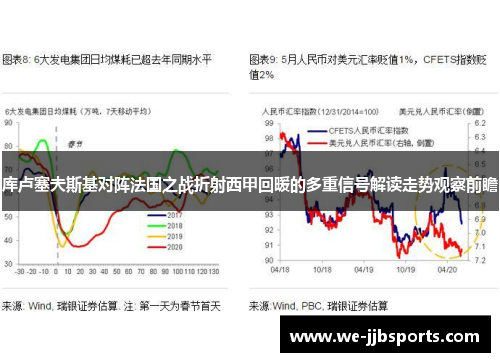 库卢塞夫斯基对阵法国之战折射西甲回暖的多重信号解读走势观察前瞻 库卢塞夫斯基对阵法国之战折射西甲回暖的多重信号解读走势观察前瞻