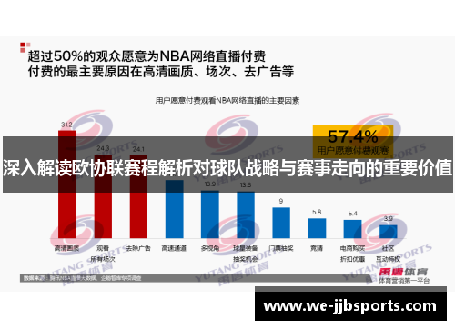 深入解读欧协联赛程解析对球队战略与赛事走向的重要价值 深入解读欧协联赛程解析对球队战略与赛事走向的重要价值